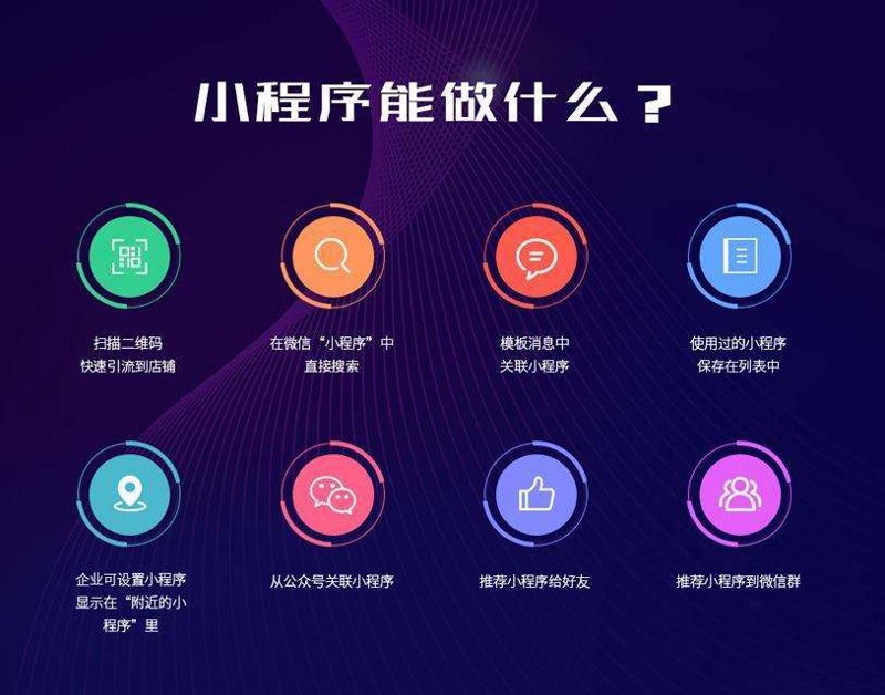 软件定制开发:从概念到实现的完整指南