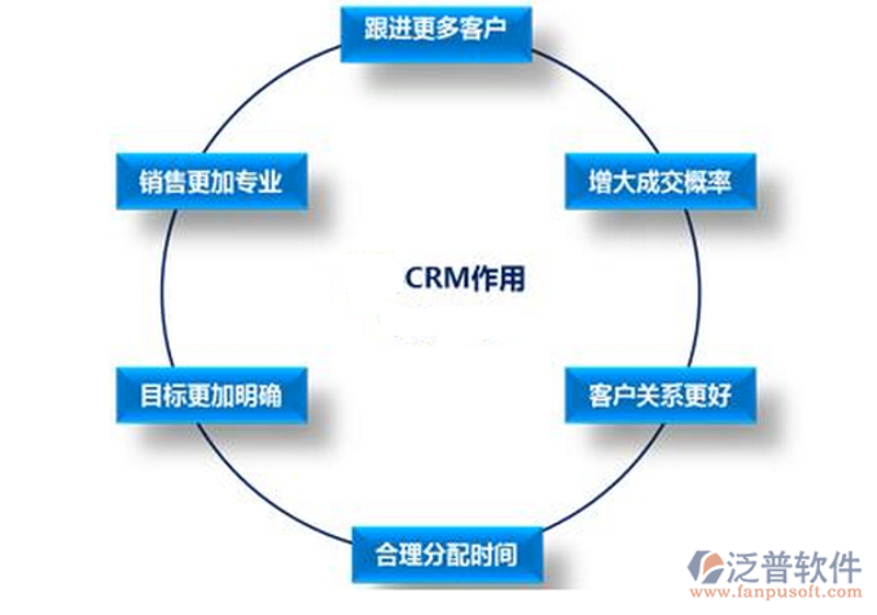 实战攻略：如何高效搭建微信小程序
