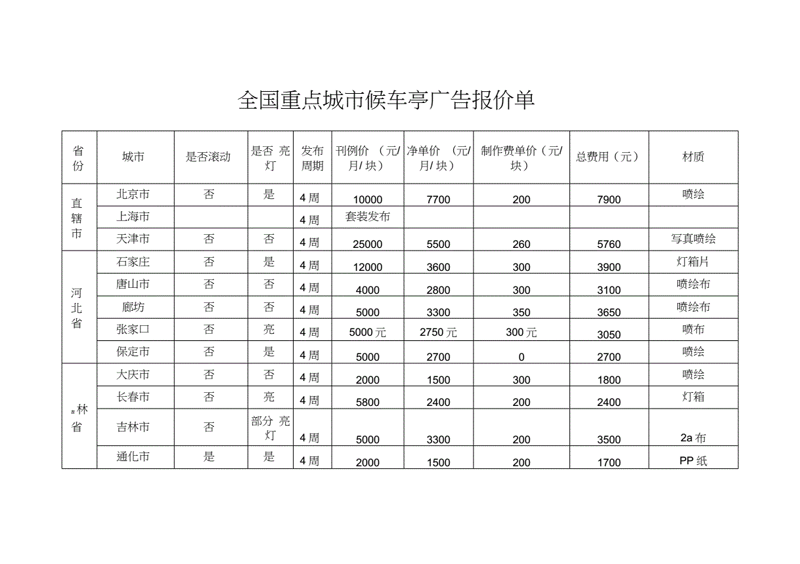 企业官网定制:如何打造专业且吸引人的在线形象